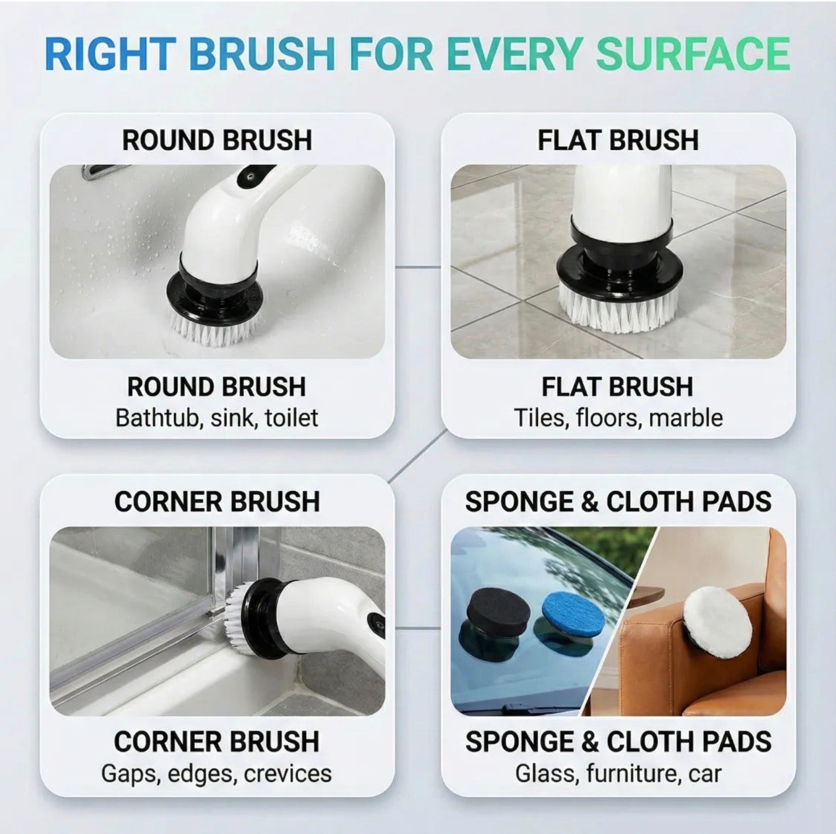 7-in-1 Electric Spin Scrubber Cleaning Brush With Extension Handle (1 Set)